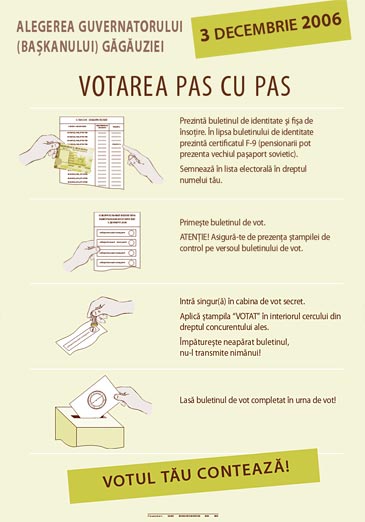 Poster “Votarea pas cu pas”