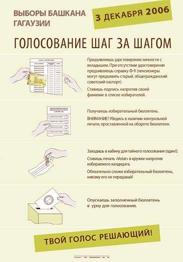Плакат «Голосование шаг за шагом»