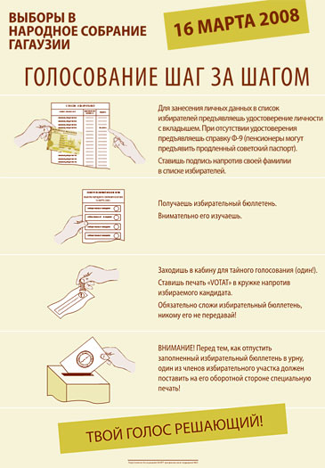 Плакат «Голосование шаг за шагом»
