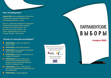 переключить вид