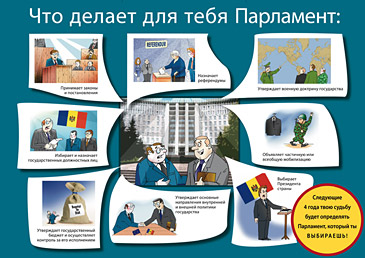 переключить вид