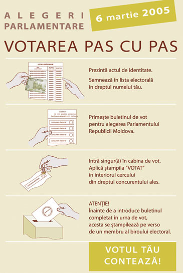 Poster “Voting step by step”