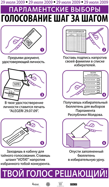 Плакат «Голосование шаг за шагом»